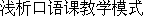 Liu Meiru.gif (1180 bytes)