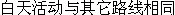 Travel  B3-B.gif (1199 bytes)