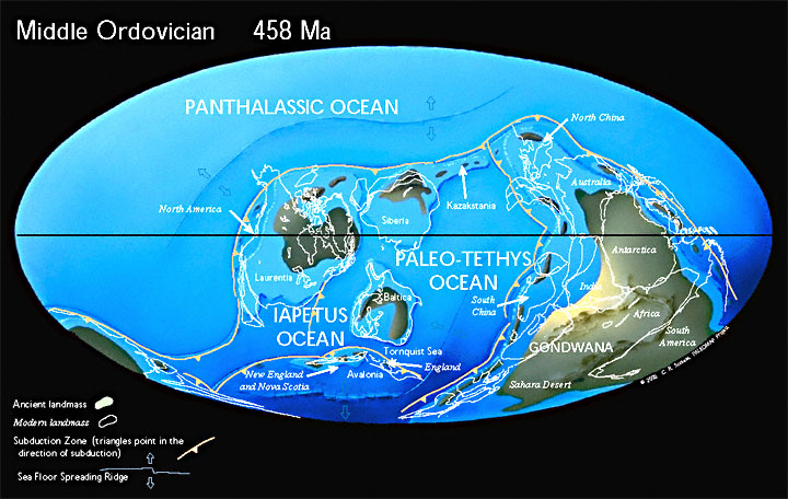 middle ordovician reconstruction
