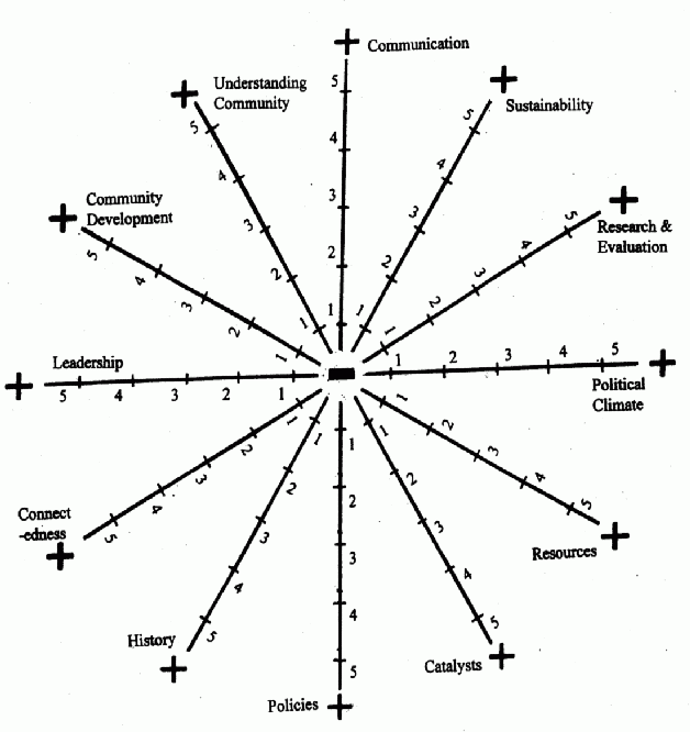 all6.gif - 30267 Bytes