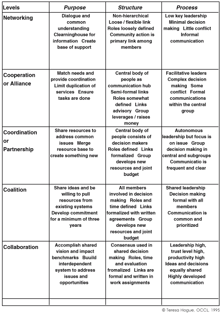 con22.gif - 27980 Bytes