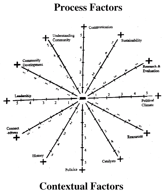 con30.gif - 10155 Bytes