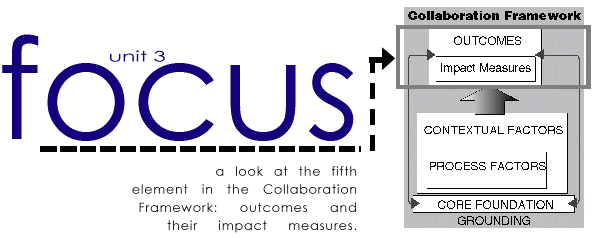focus3.gif - 14628 Bytes