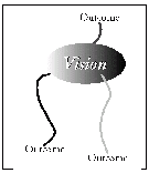 focus4.gif - 2664 Bytes