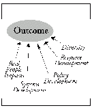 focus6.gif - 1492 Bytes