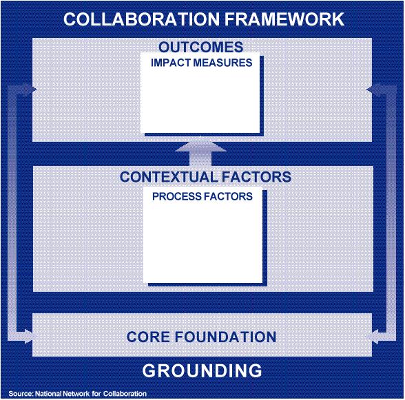 Training Manual - Guide