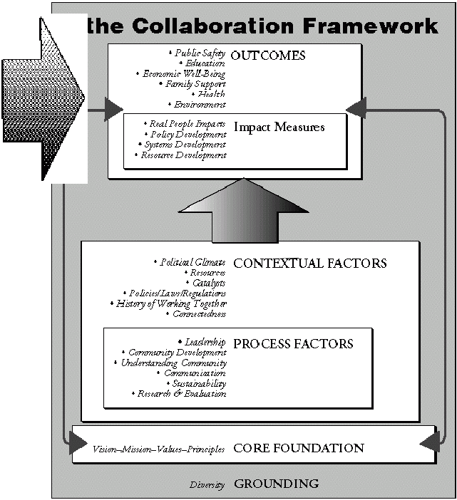 pact3.gif - 41039 Bytes