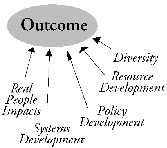 pact6.gif - 9573 Bytes