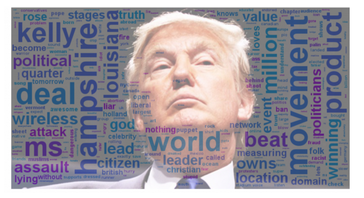 Trump Politico Twitter