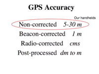 Slide7