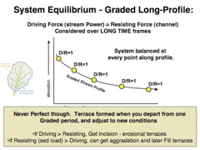 Slide12
