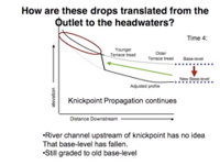 Slide18