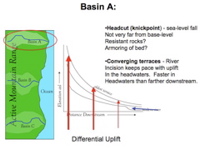 Slide24