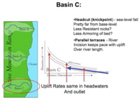 Slide25