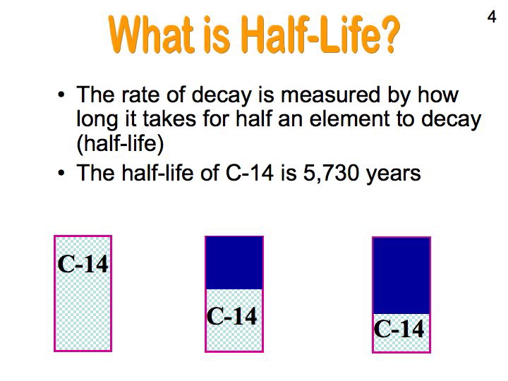 Slide24