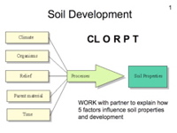 Slide14