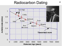 Slide27