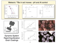 Slide31