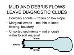 Slide19
