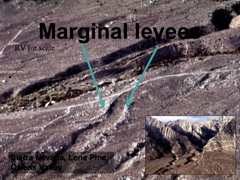 Slide21