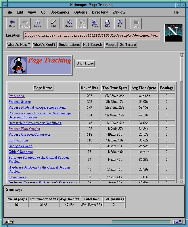 page tracking example