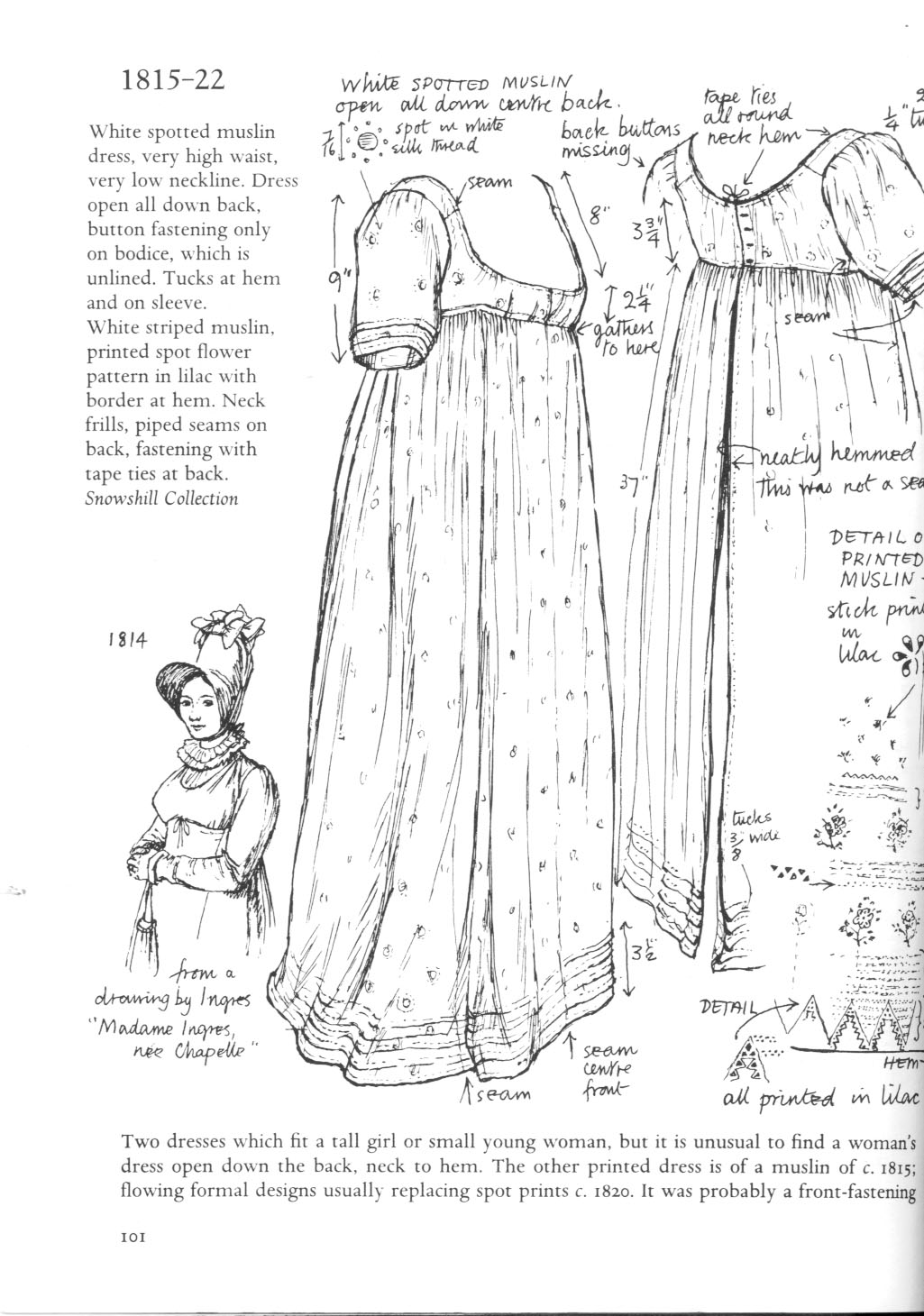 Index of /~hag/regency/00-all-costume-fashion-images