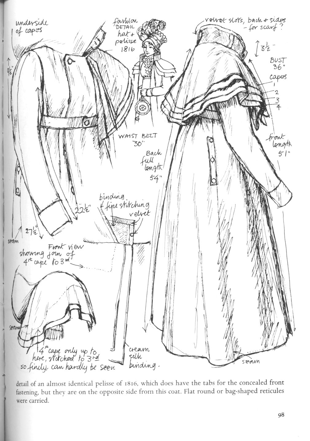 Index of /~hag/regency/00-all-costume-fashion-images