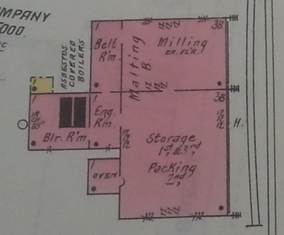 Maltex, Sanborn Map 1906