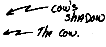 layer TWO