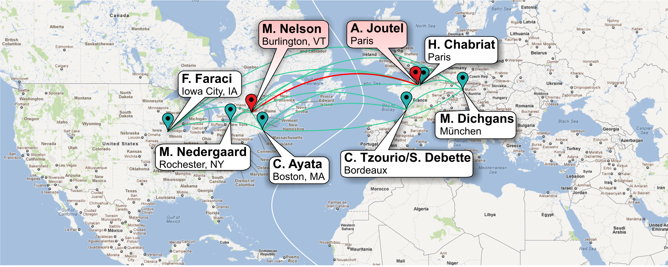 LCASVD researchers in France, Germany, and the United States