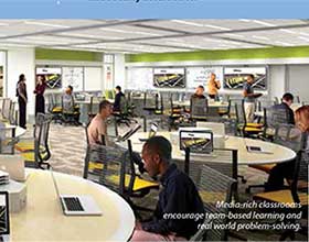 STEM Complex Rendering