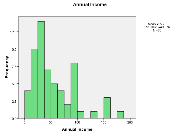 spss11.gif (3633 bytes)