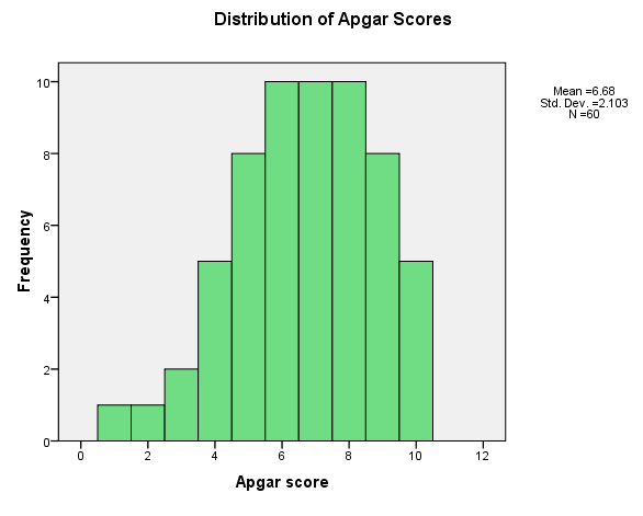 spss8.gif (3462 bytes)