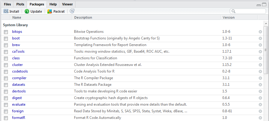 The Packages pane in R.