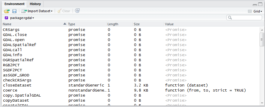 The rgdal functions in the rgdal environment.