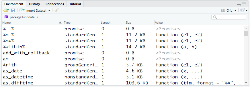 The lubridate functions live in the lubridate environment.