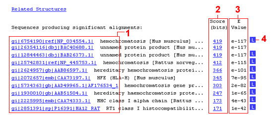 Sequence Descriptions