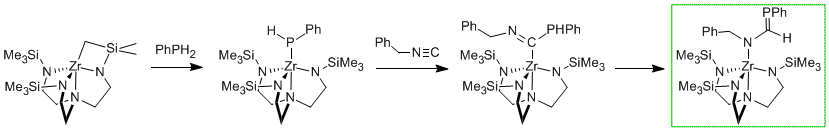 phosphaalkene synthesis
